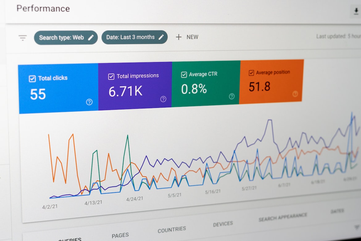 Štatistiky webu z Google Search Console a ako ich nazdieľať