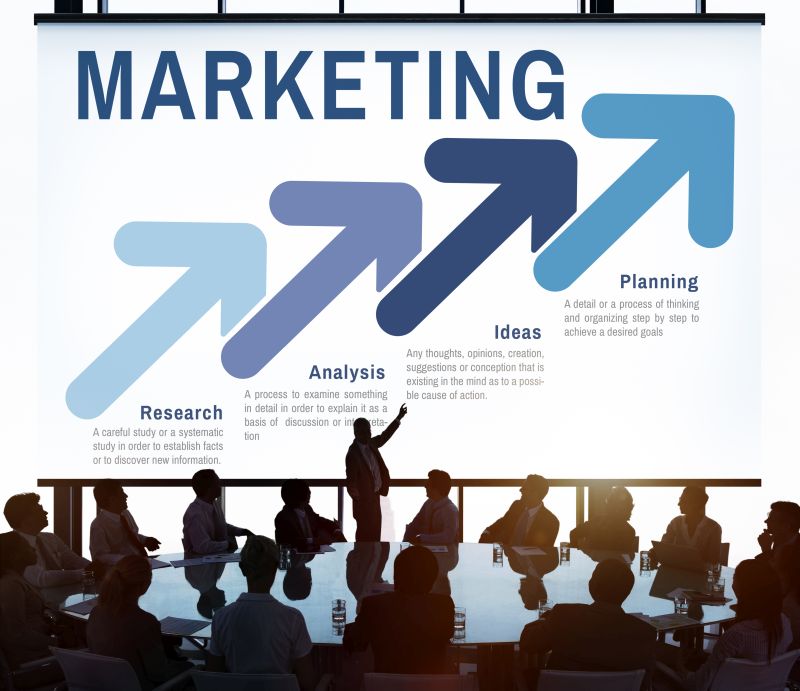 marketing ve firmě